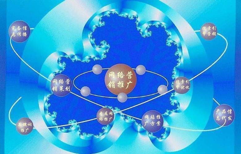淇滨新媒体运营企业需要掌握的网络推广技巧有哪些